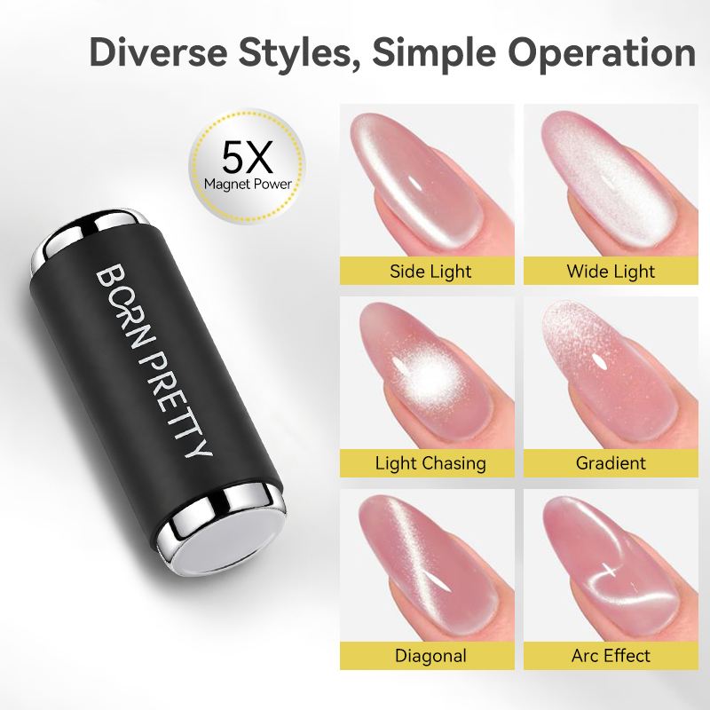 1/2Pcs Dual Head Nail Art Magn - Contour Palette Stick 评论和价格