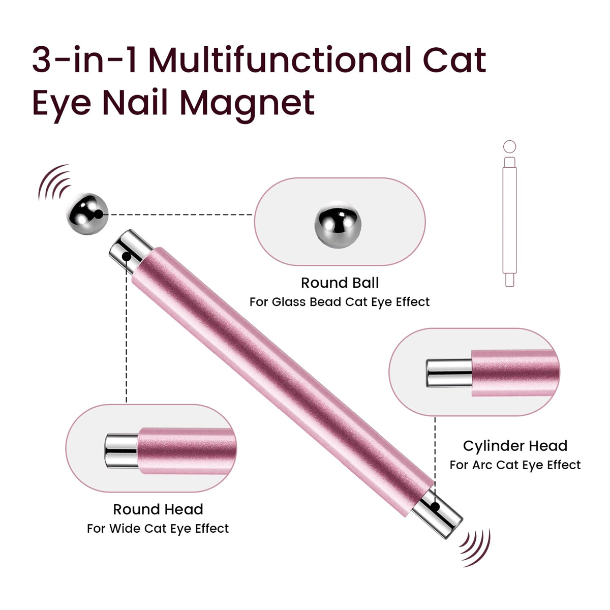 LINMANDA 3 In 1 Dual Headed Ca - Contour Palette Stick 评论和价格