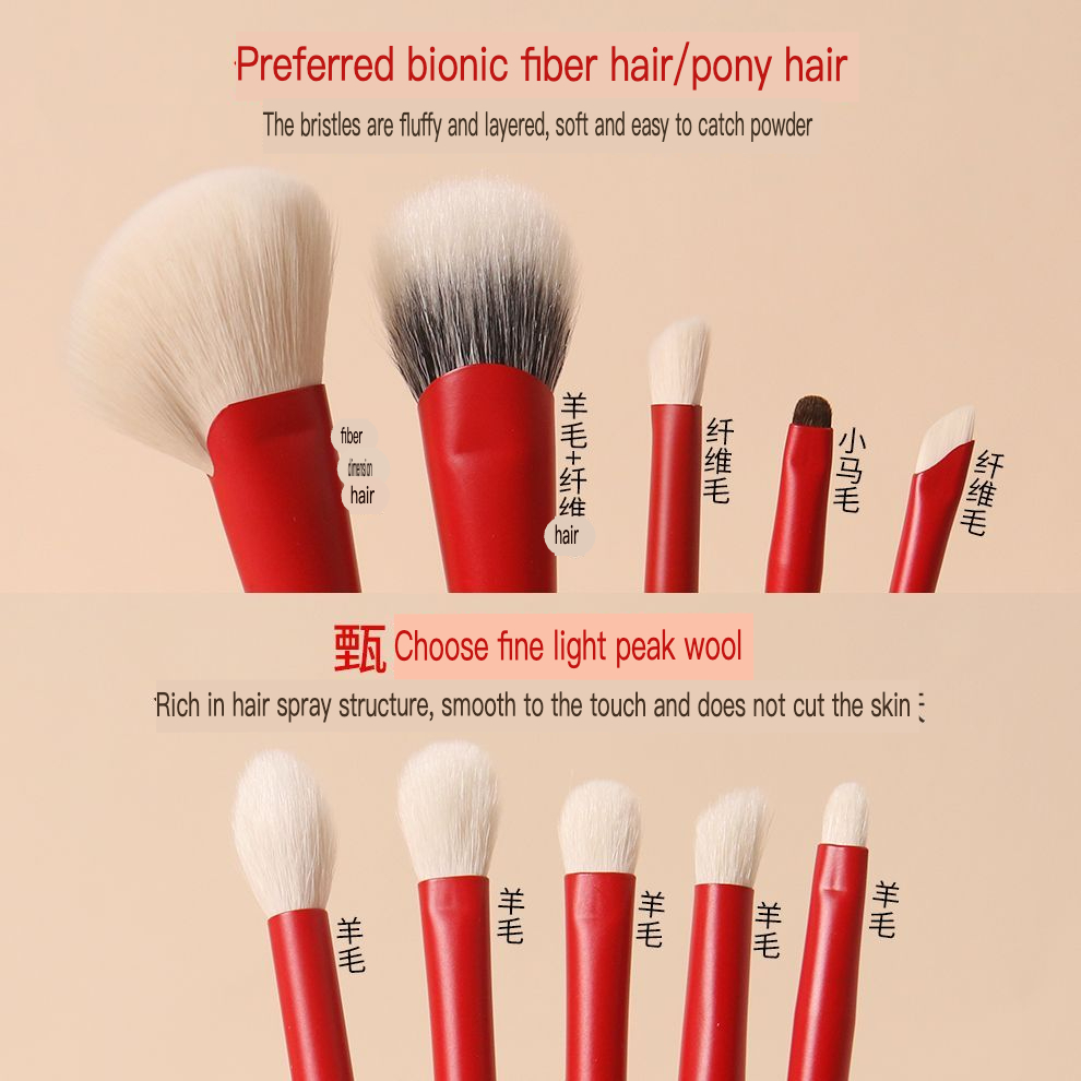 Anti-Aging Collaboration Set P - Beauty Without Makeup 评论和价格